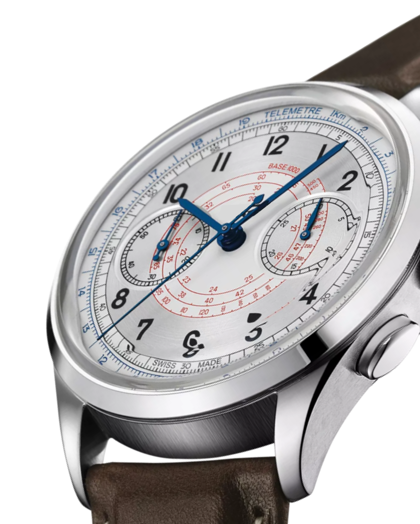 Relojes