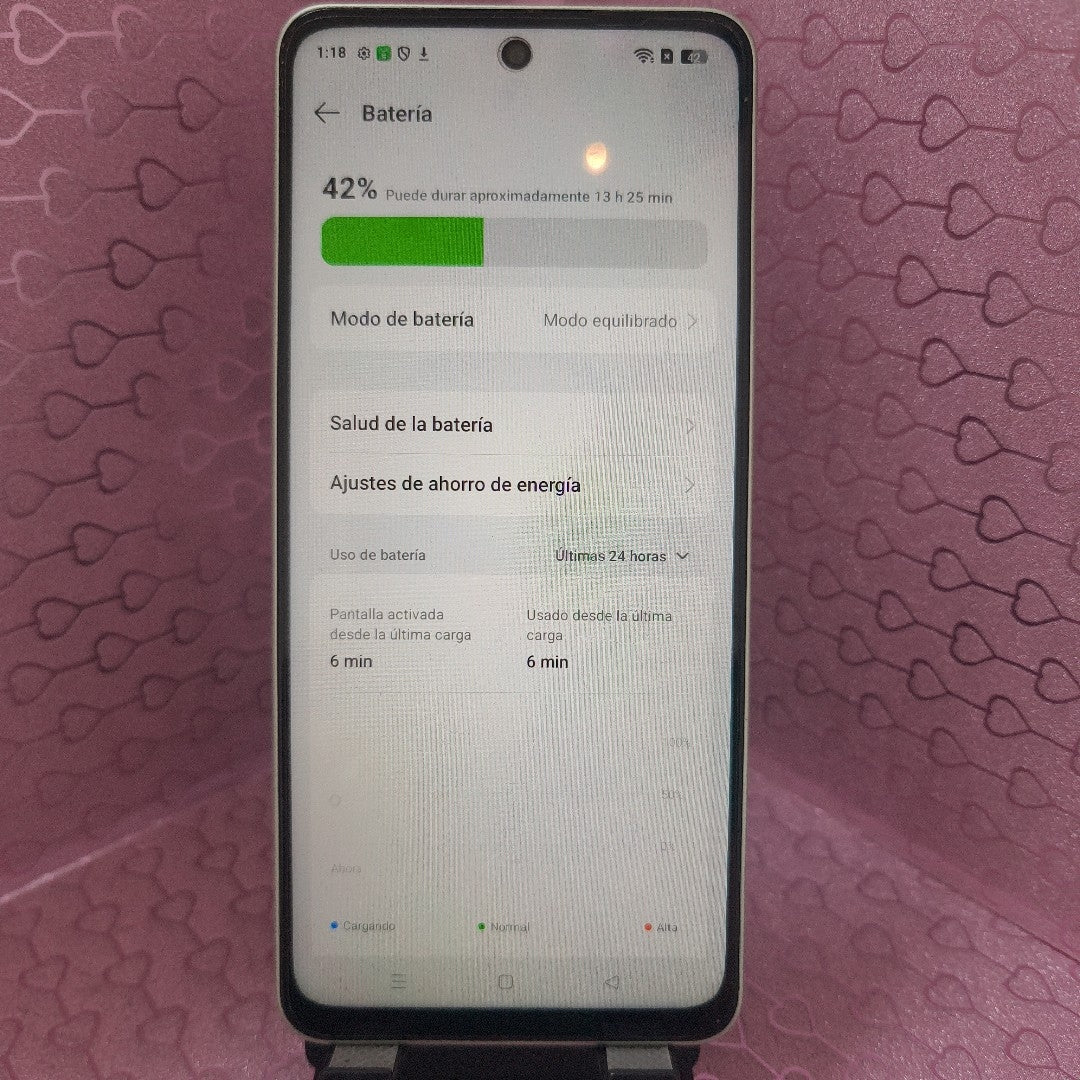 CELULAR OPPO A5 PRO CPH2711 (2025) 256 GB 8 GB RAM (SEMINUEVO)